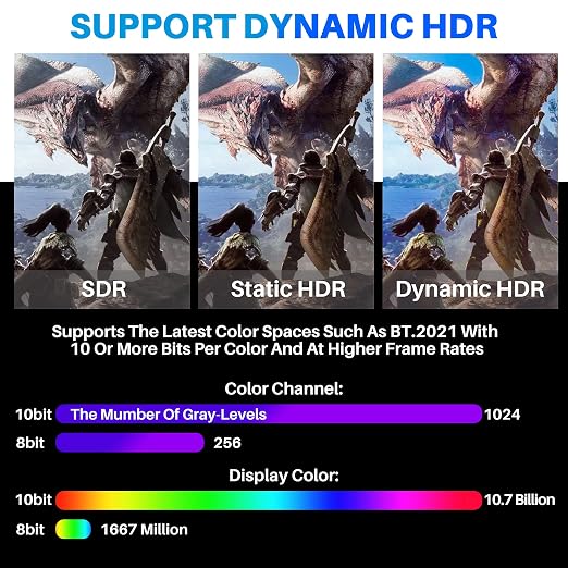 Adoreen 8K Fiber Optic HDMI 2.1 Cable 30 Feet, Active Optical HDMI Cord - Image 4