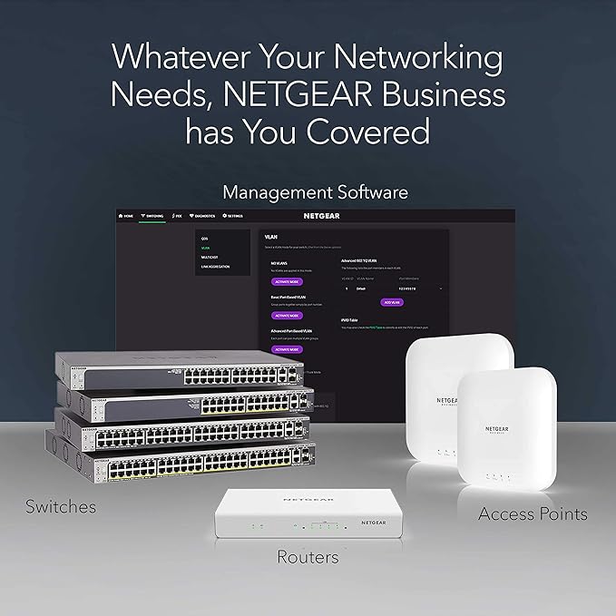 NETGEAR 16-Port Gigabit Ethernet Unmanaged PoE Switch - - Image 6