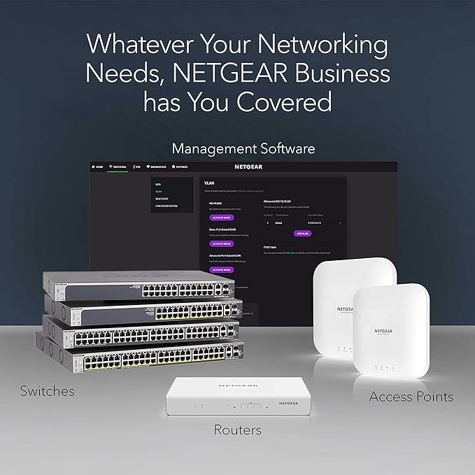 NETGEAR 8-Port Gigabit Ethernet Unmanaged PoE Switch - - Image 6
