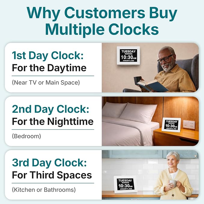 American Lifetime 【New 2025】 Dementia Clock Large Clock - Image 5