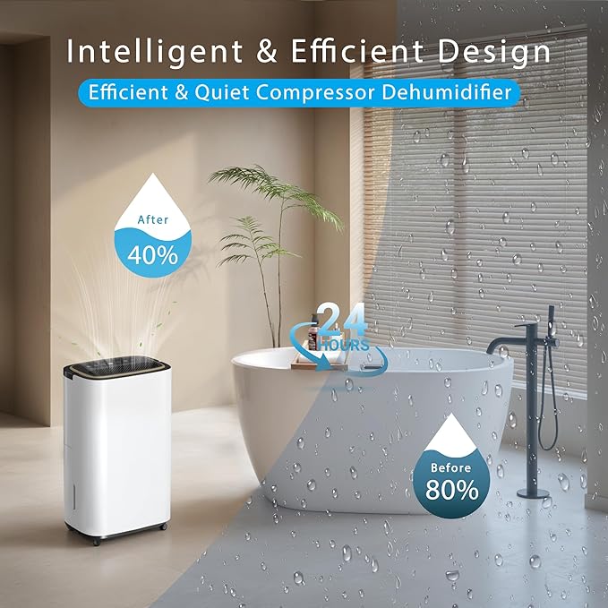 5000 Sq.Ft Dehumidifier for Basement - Image 5