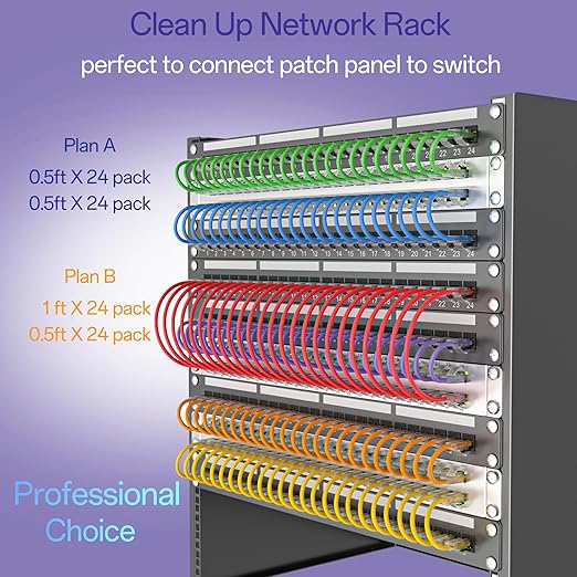 Cat6a Patch Cables 3ft Slim, Cat6 Ethernet Patch Cable Pure Copper, Flexible - Image 5