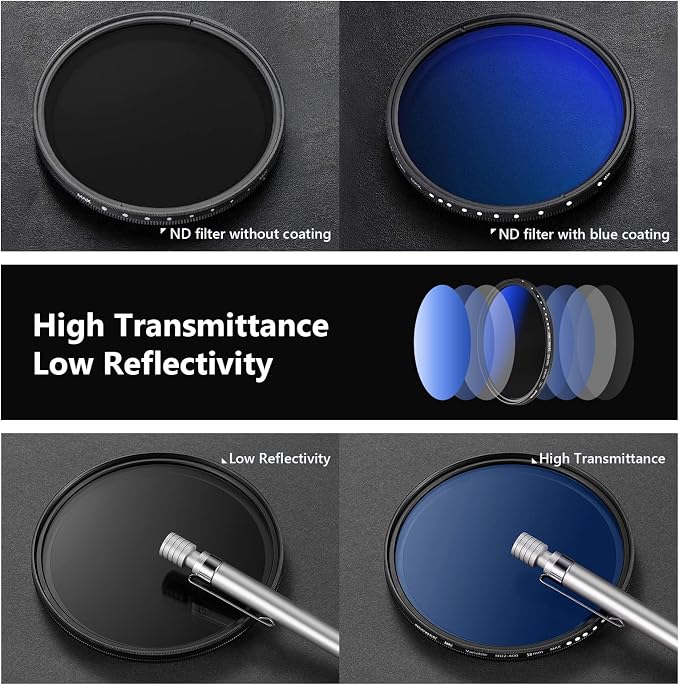 NEEWER 58mm Variable ND Filter ND2-ND400, Neutral Density Filter, Water and - Image 5