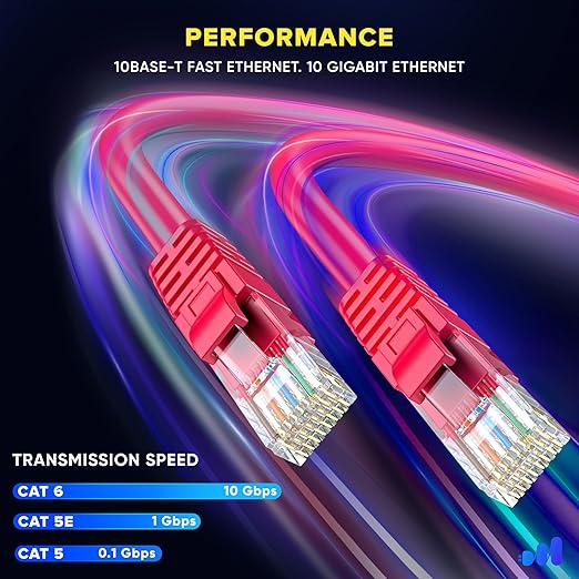 Maximm Cat 6 Ethernet Cable 8 ft - Image 4