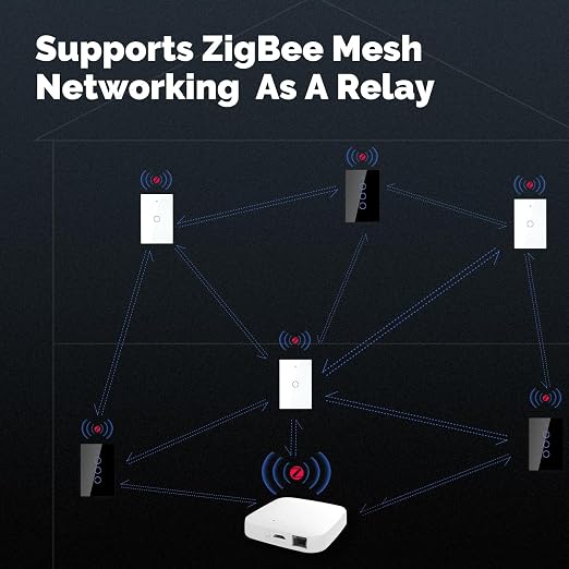 MOES Zigbee Smart Switch 2 Gang, Require MOES Zigbee Hub and Neutral Wire - Image 3