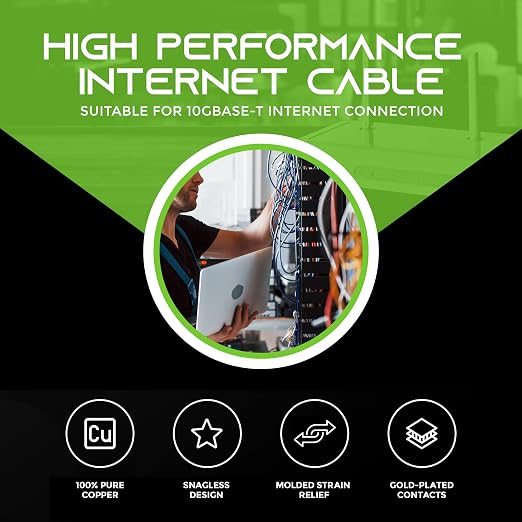 GearIT 10-Pack, Cat5e Ethernet Patch Cable 6 Feet - Image 2