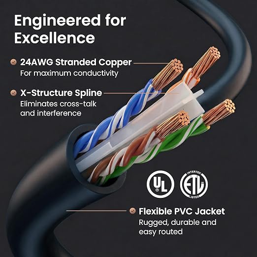 GEARit Cat 6 Ethernet Patch Cable 14 ft Black Cat6 Patch Cables 14ft - Image 3