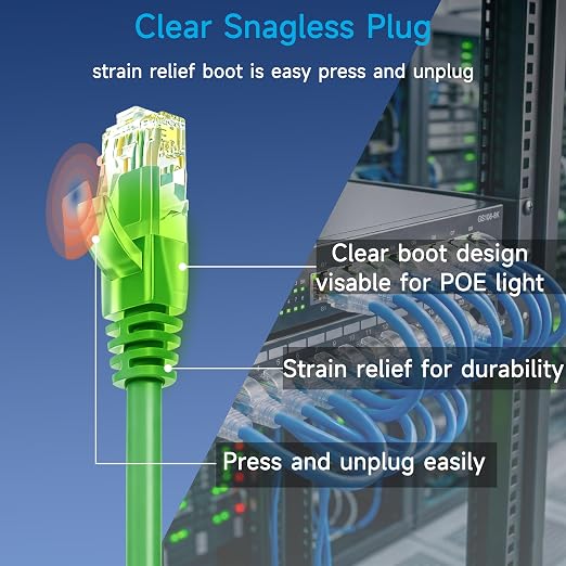 Cat6 Ethernet Patch Cable 1.5 ft, Cat6 Patch Cable - Image 4