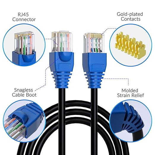 Cat6 Outdoor Ethernet Cable 150ft, Heavy Duty Double Jackets Internet Cord - Image 3