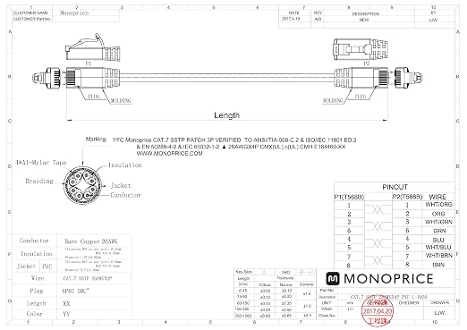 Monoprice Cat7 Ethernet Network Patch Cable - Image 7
