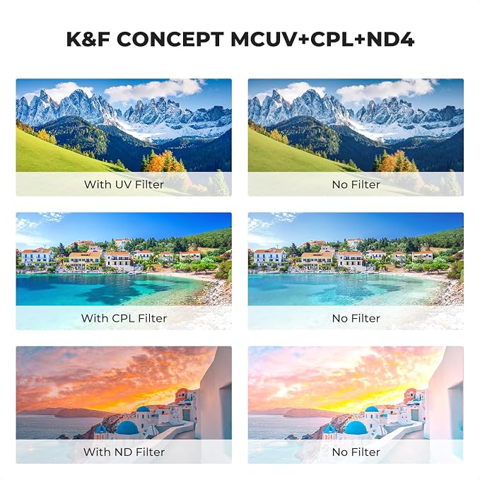 K&F Concept 58mm UV/CPL/ND Lens Filter Kit-18 Multi-Layer Coatings, UV Filter + - Image 4