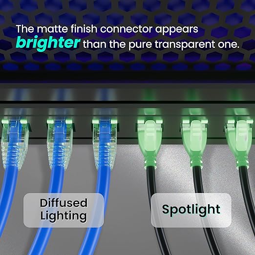 CableGeeker CAT6A Slim Ethernet Cable 100FT, 10Gbps 550MHz High Speed Network - Image 2