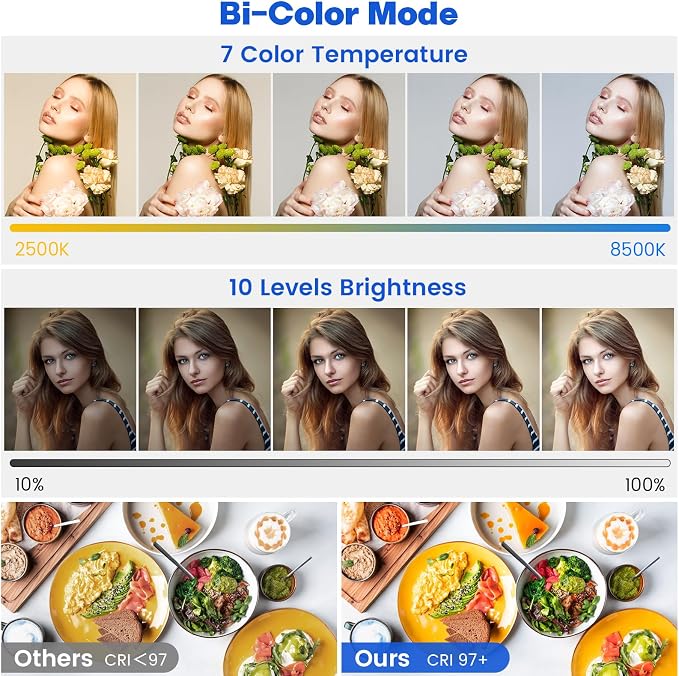 Photography Video Lighting Kit, Upgraded Bi-Color LED Video Studio Lights - Image 3
