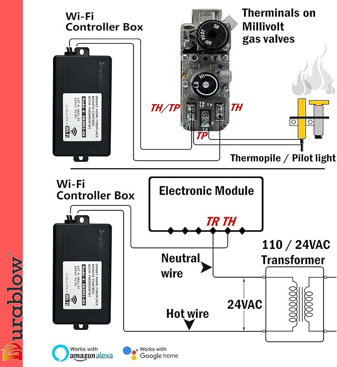 Durablow SH3002-RH On/Off WiFi Gas Fireplace Remote Control - Image 3
