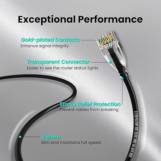 CableGeeker CAT6A Slim Ethernet Cable 25FT, 10Gbps 550MHz High Speed Network - Image 5
