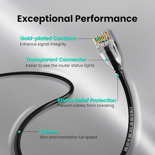CableGeeker CAT6A Slim Ethernet Cable 100FT, 10Gbps 550MHz High Speed Network - Image 5