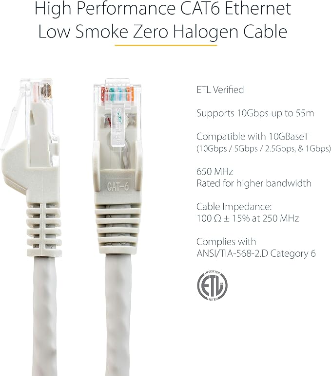 StarTech 15ft CAT6 Ethernet Cable - Image 2