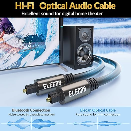 Elecan Optical Audio Cable 50 Ft Digital Audio Toslink Cable Cord-Fiber - Image 4