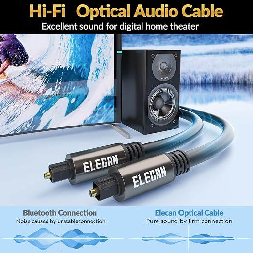 Elecan Optical Audio Cable 4 Ft/2 Pack Digital Audio Toslink Cable Cord-Fiber - Image 4