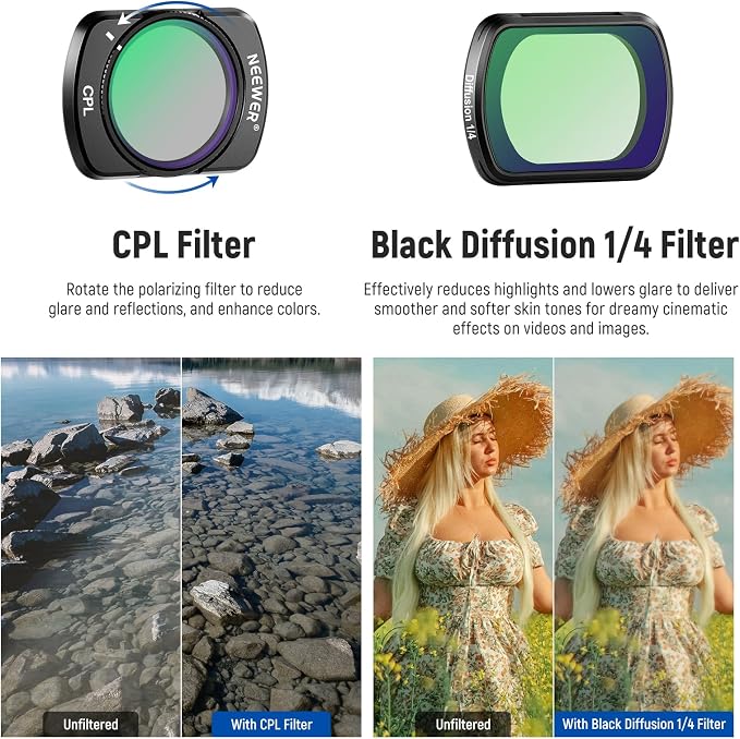 NEEWER Magnetic Filter Set Compatible - Image 4