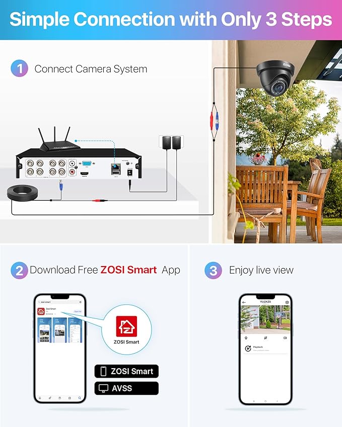 ZOSI 8CH 5MP Lite Security Camera System Outdoor - Image 5