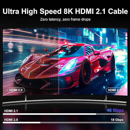 Fiber Optic HDMI Cable 65FT, 8K Long HDMI 2.1 Cable, 48Gbps Ultra High Speed - Image 2