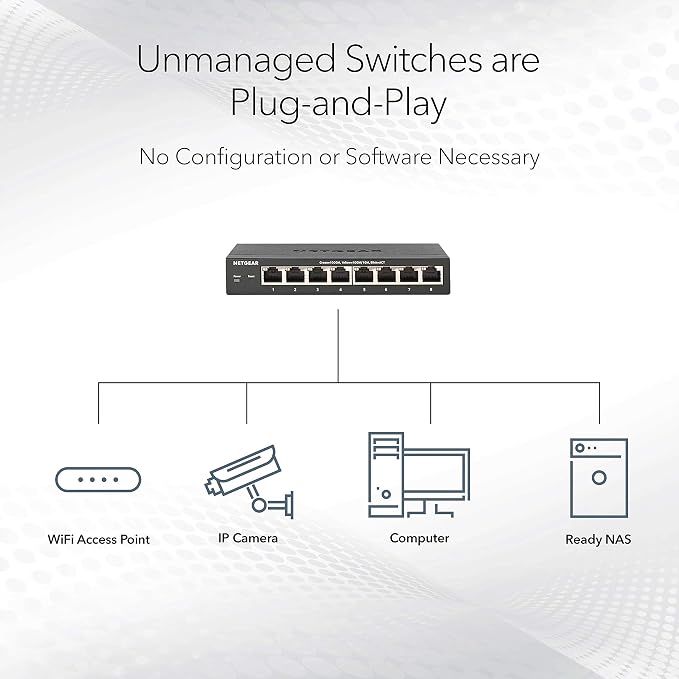 NETGEAR 8-Port 1G/10G Gigabit Ethernet Unmanaged Switch - - Image 3