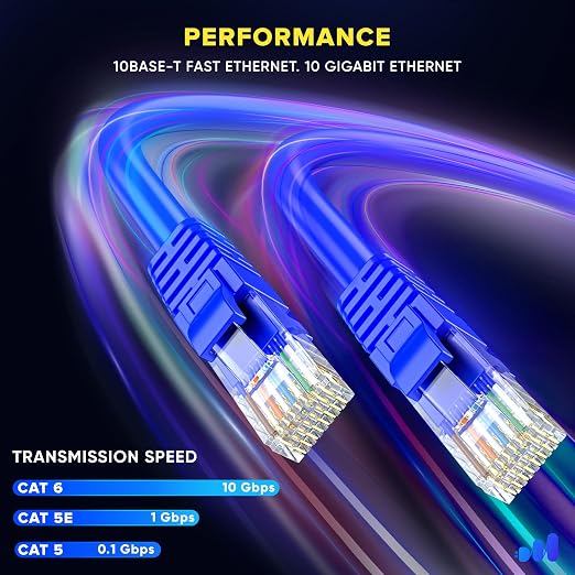 Maximm Cat 6 Ethernet Cable 4 Ft, Cat6 Cable, LAN Cable, Internet Cable - Image 4
