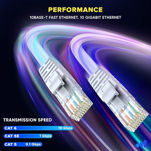 Maximm Cat 6 Ethernet Cable 30 ft - Image 4