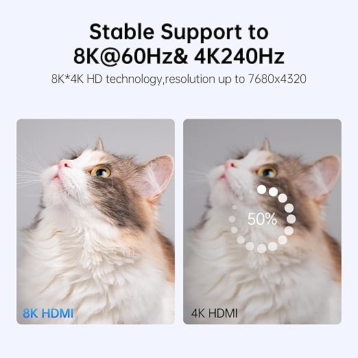 Fiber Optic HDMI Cable 165 FT, Long HDMI 2.1 Cable, Extra Slim 48Gbps Ultra - Image 4