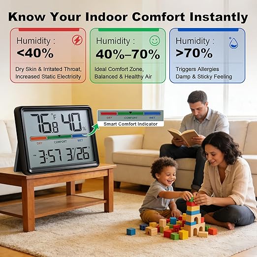 Digital Hygrometer Indoor Thermometer, Clock - Image 2