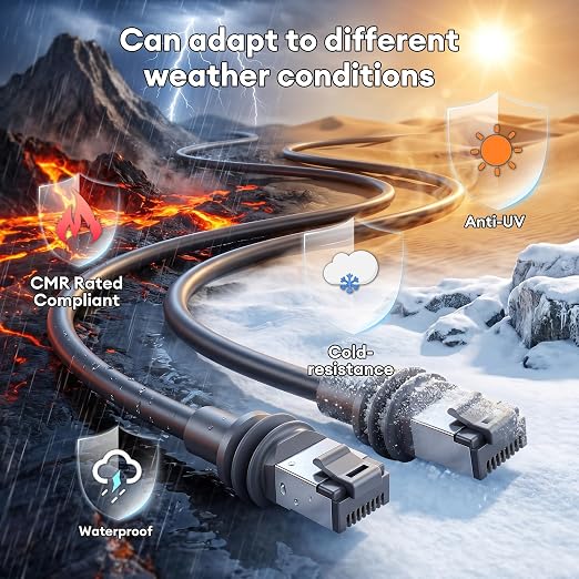 Molltto 75FT Starlink Gen 3 Cable, Starlink Mini Ethernet Cable | Outdoor Cat6 - Image 3