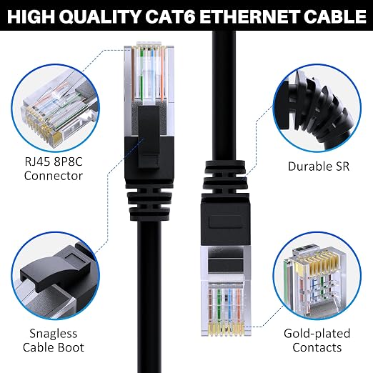 Cat 6 Ethernet Cable 100 FT, Long High Speed Cat6 Internet Cable, Standard RJ45 - Image 3