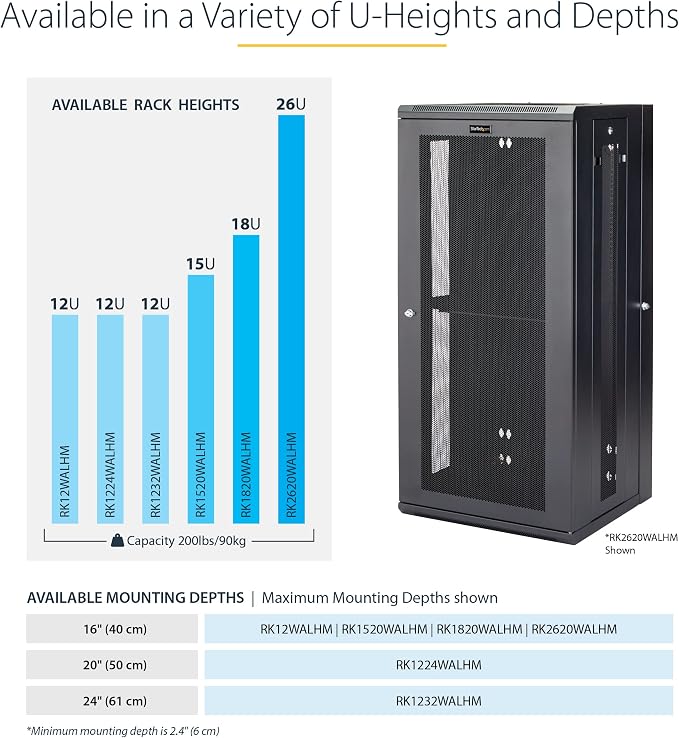 StarTech 4-Post 18U Wall Mount Network Cabinet w/ 1U Shelf, Ships Fully - Image 4