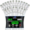 Maximm Cat 6 Ethernet Cable 10 ft by MaximmCable
