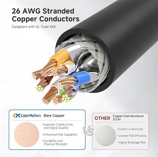 Cable Matters 10Gbps Snagless Shielded Cat 6A Ethernet Cable - 7ft - Image 5