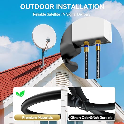 Coaxial Cable 6ft 10 Pack, RG6 Coax Cable Cord Extender - Image 5