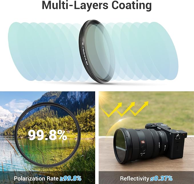 JJC 43mm Circular Polarizer Polarizing CPL Filter - Image 6