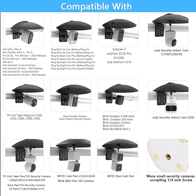 2 in 1 Security Camera Sun Rain Cover - Image 2