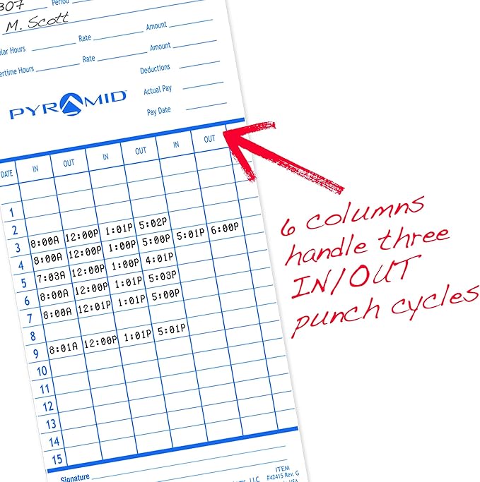 Pyramid Time Systems - Image 4