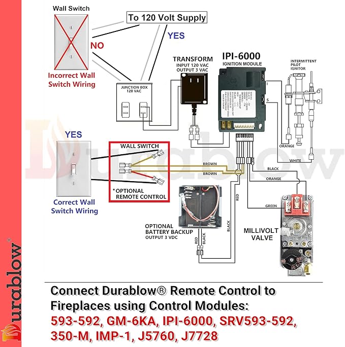 Durablow SH3002-RH On/Off WiFi Gas Fireplace Remote Control - Image 4