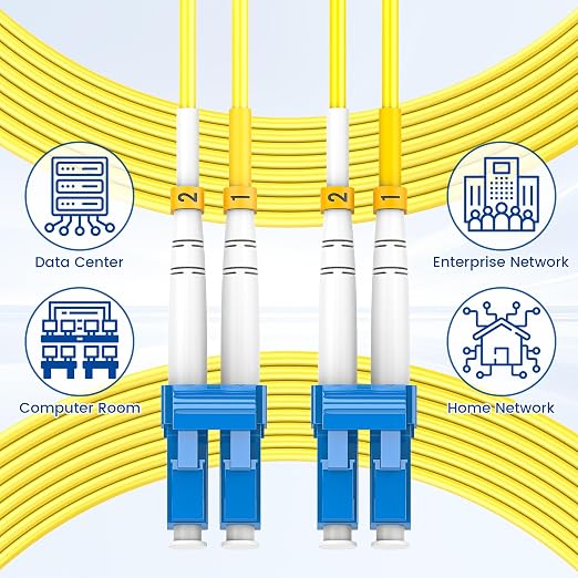 SpeedyCables- OS2 LC to LC Single Mode Fiber Patch Cable 3M/10ft 6-Pack - Image 6
