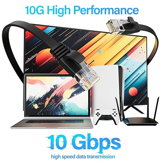 Cat 6 Flat Ethernet Cable 200 FT, UTP 10Gbps High-Speed Cat6 Ethernet Cable - Image 2