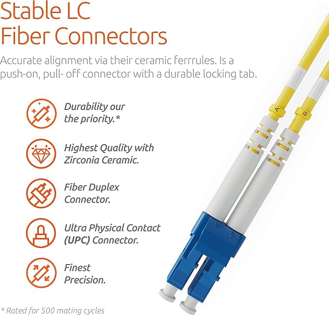 BEYONDTECH 2m LC to LC Fiber Patch Cable – UPC Single-Mode Duplex Fiber Optic - Image 2