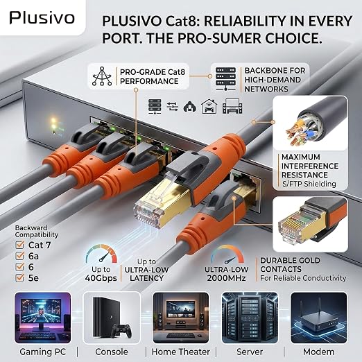 Cat 8 Ethernet Cable 15ft, High Speed LAN Cables 40Gbps 2000MHz Shielded - Image 4