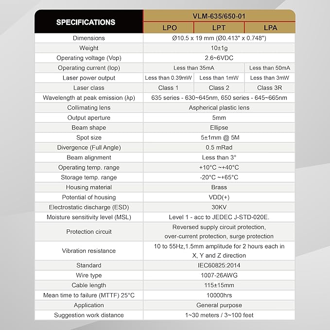 Industrial Red Dot Laser Module, Class 2, Less Than 1mW, - Image 3