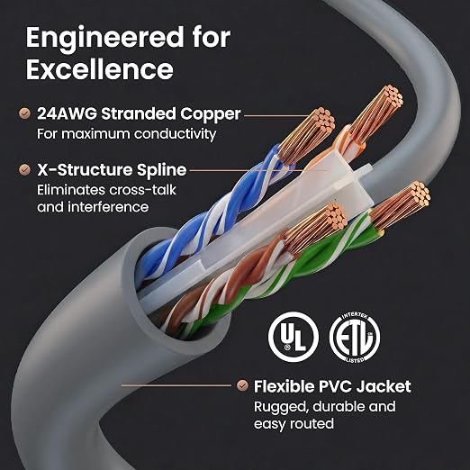 GEARit Cat 6 Patch Cables 1 ft Gray Cat6 Patch Cables 1ft Gray/Ethernet Patch - Image 3