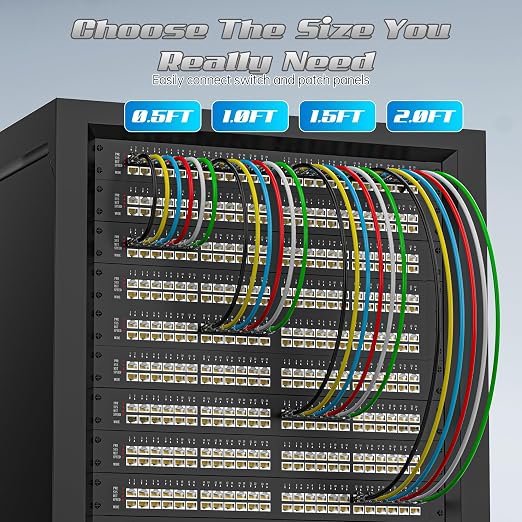 2 Feet Cat6 Patch Cables, Solid Pure Copper Patch Cord, Cat 6 Ethernet Cable - Image 6