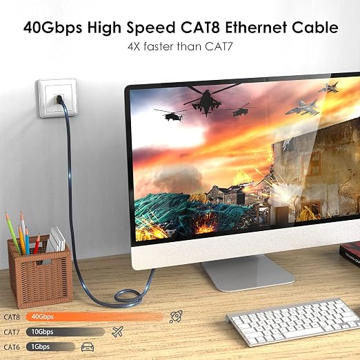 Cat 8 Ethernet Cable 6 ft, High Speed Gaming & Gigabit Ethernet, Heavy Duty - Image 2
