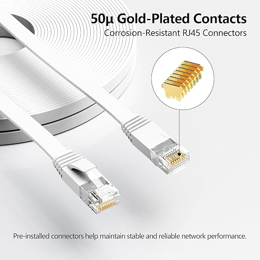 Jadaol Cat 6 Ethernet Cable 200 ft, 10Gbps Support Cat8 Cat7 Network, Flat RJ45 - Image 2